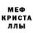 МЕТАДОН кристалл Cirene Ribeiro